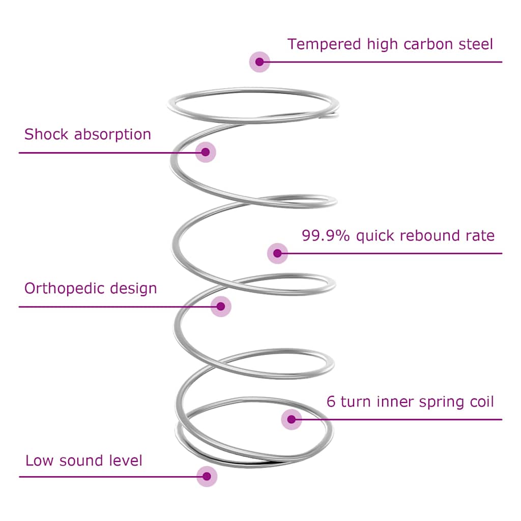 Bäddfjäder med madrass Ljusgrå 200 x 80 cm Polyester