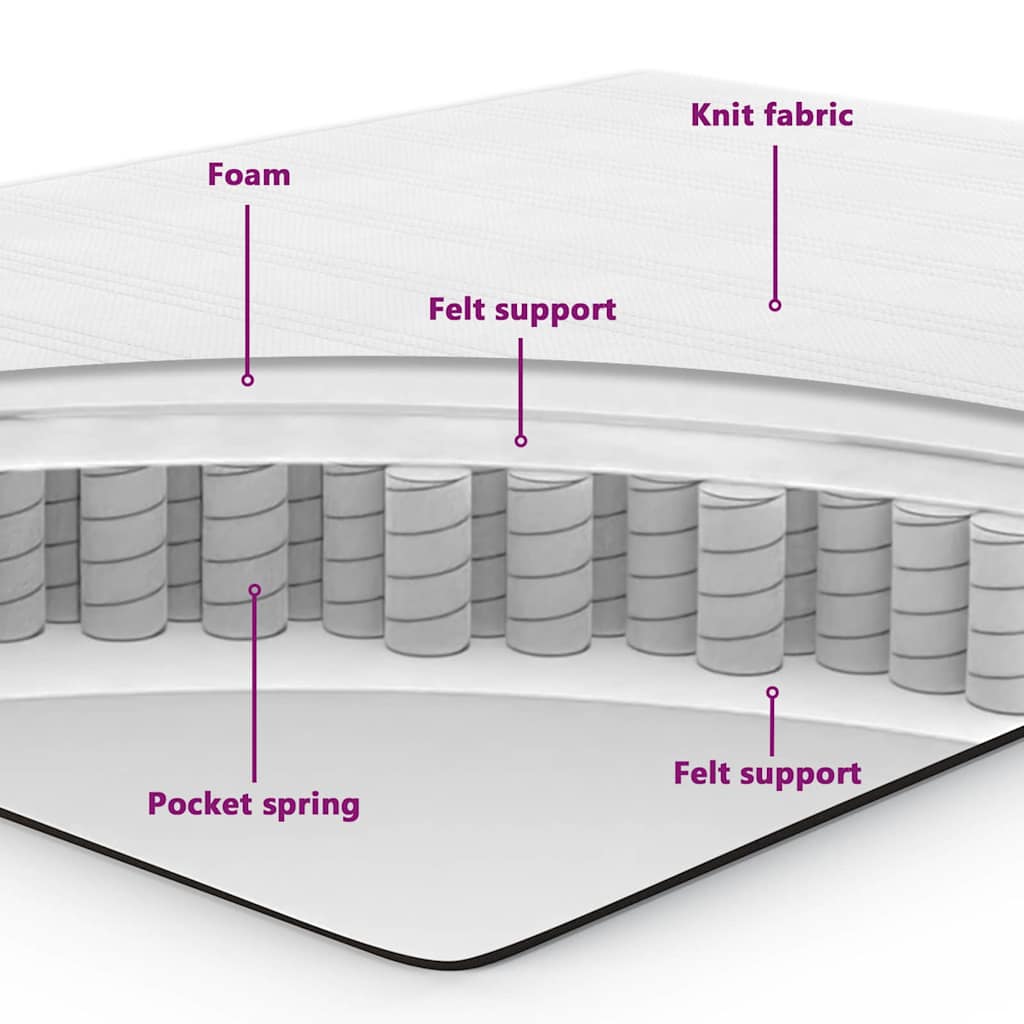Bäddfjäder med huvudgavel Blå 90 x 190 cm Sammet